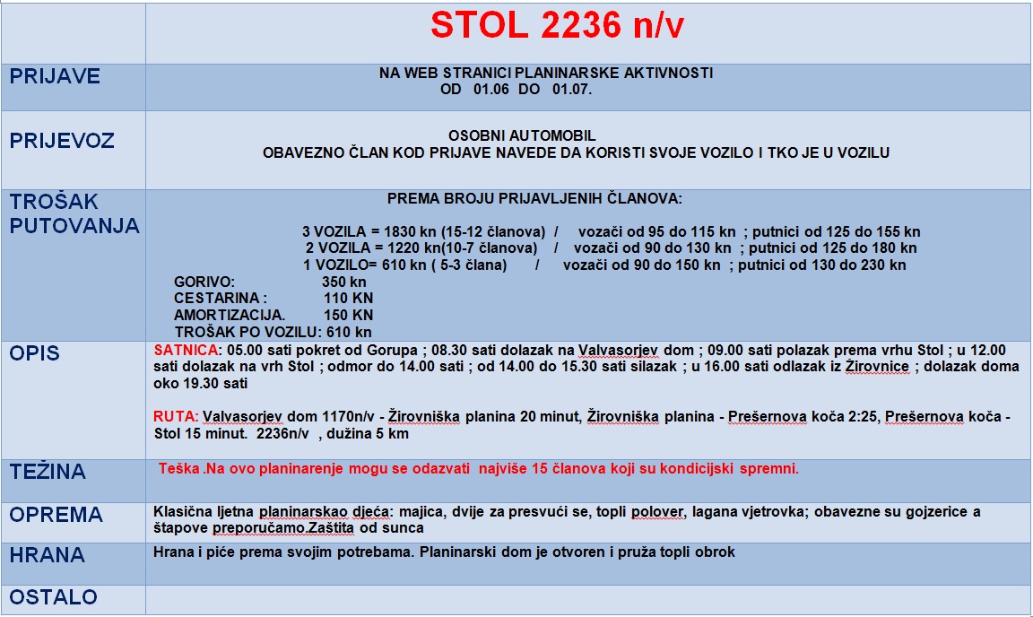 STOL -SLIKA 1