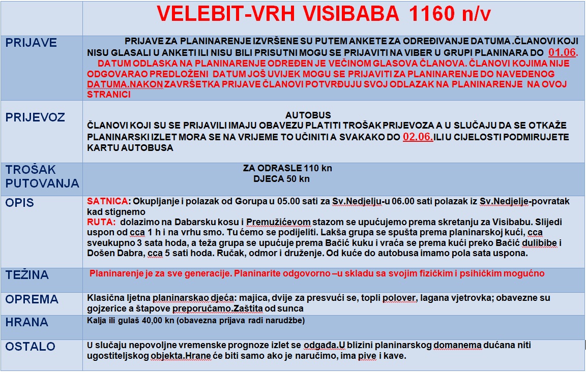 VISIBABA NOVA