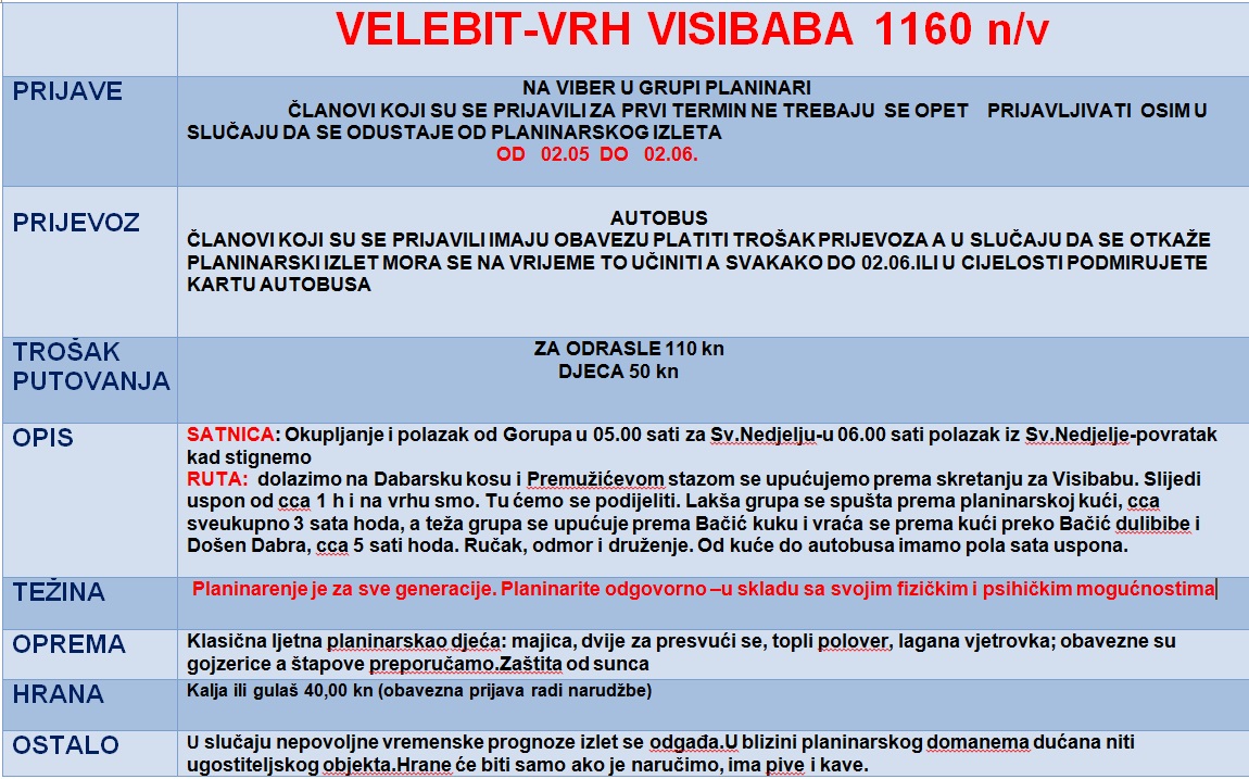 visibaba